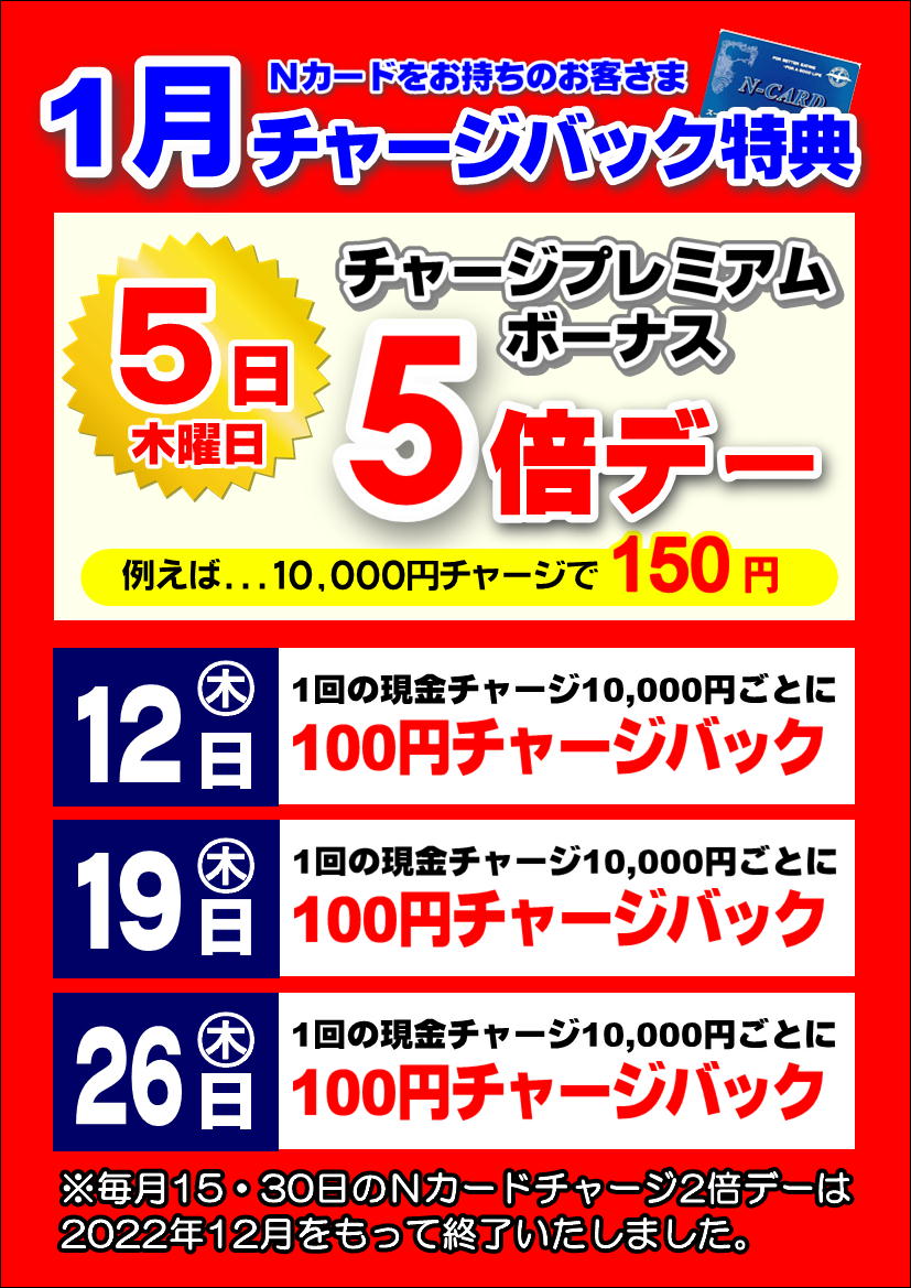 1月のチャージバック特典 | スーパーストアナカガワ